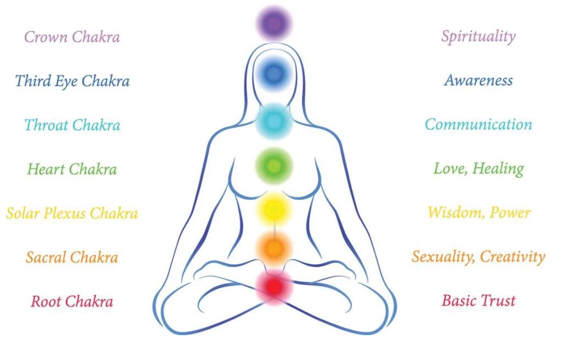 monacomassages holistic massage image